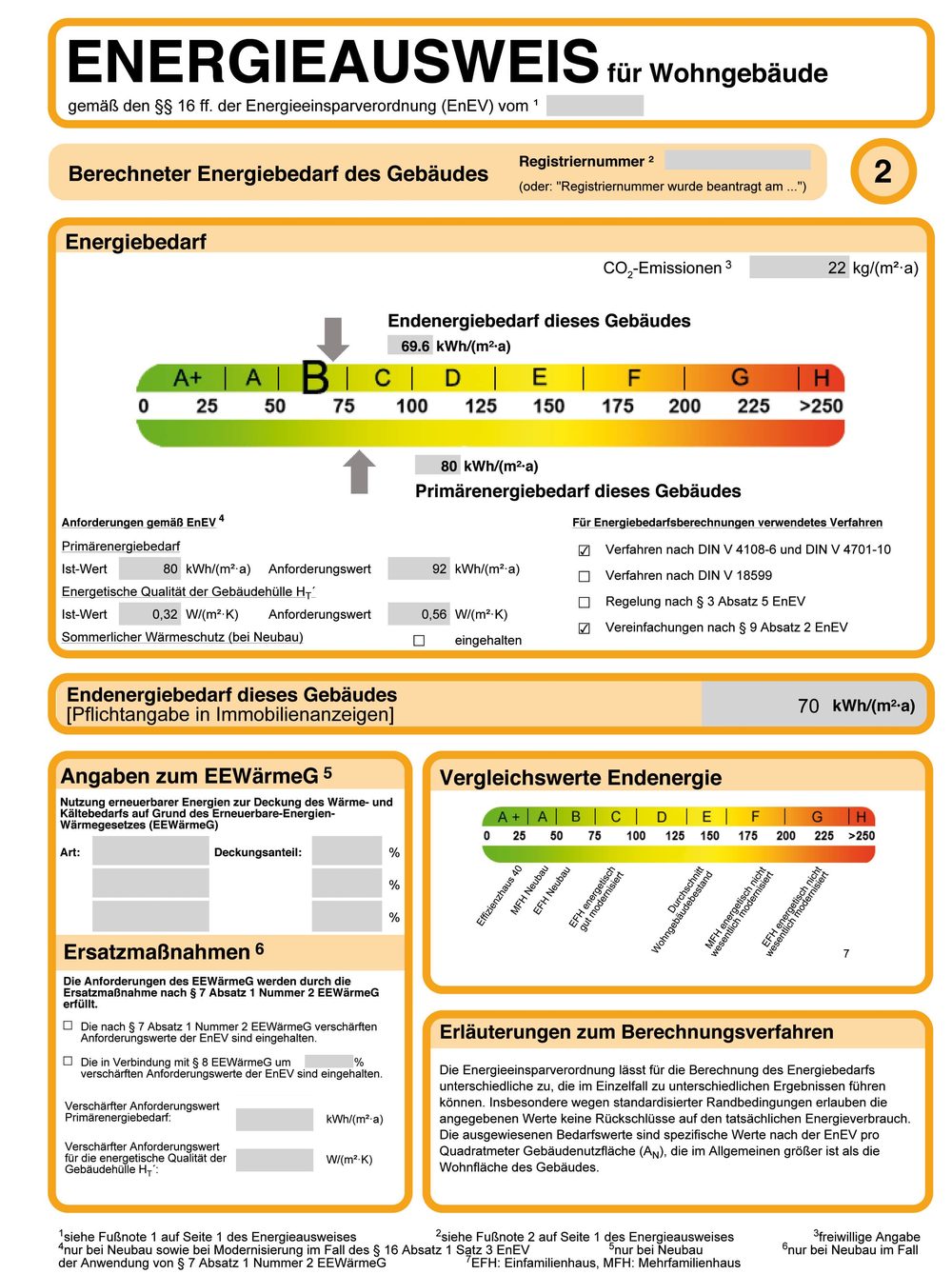 Muster eines Energieausweises für Wohngebäude